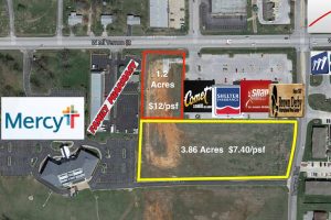 Truman Blvd, Nixa, MO 65714